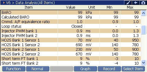 2000 RPM preview
